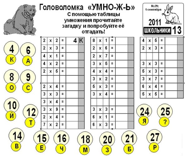 Таблица умноженияадания