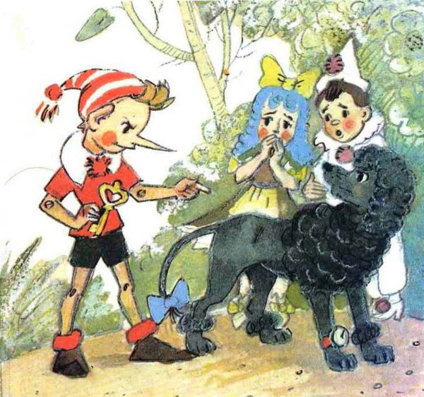 Золотой ключик или приключения Буратино Пьеро