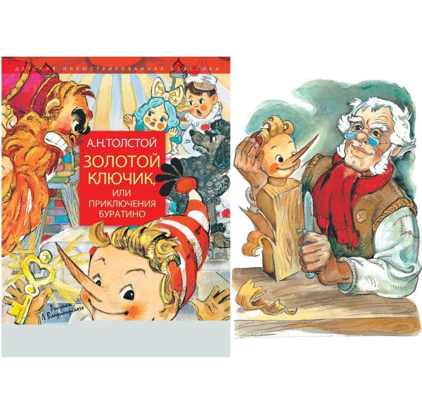 Золотой ключик – «золотой ключик или приключение Буратино