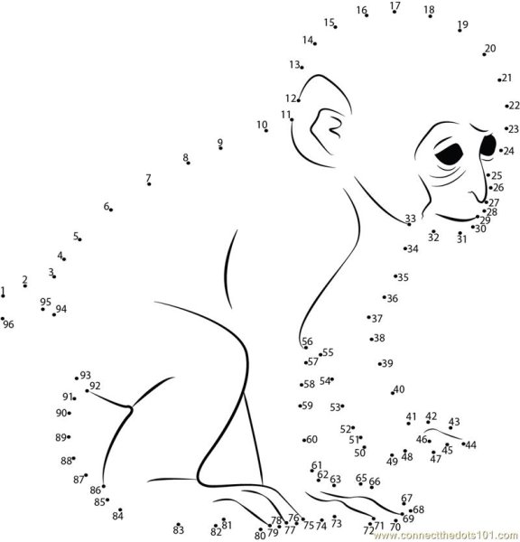Обезьяна по точкам