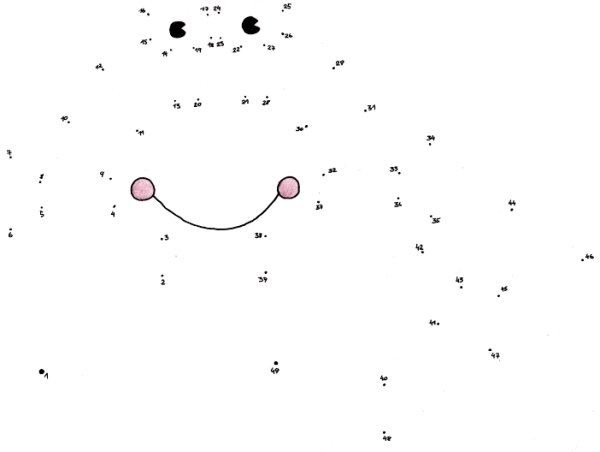 Рисование по точкам истцифрами