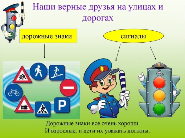 Правила дорожного движения для детей