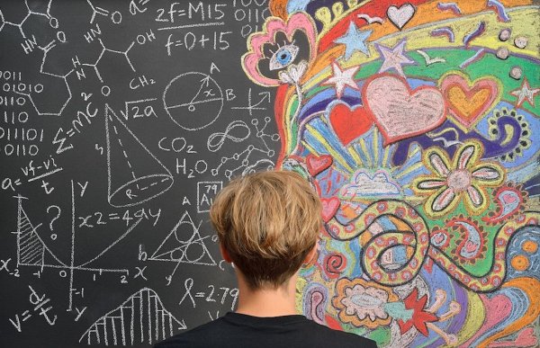 Креативное мышление