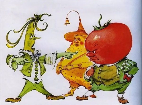 Приключения Чиполлино герои