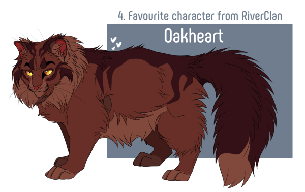 Коты Воители Желудь