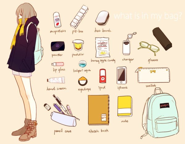 Вещи для личного дневника