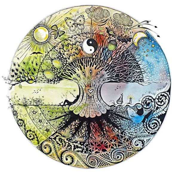 Мандала Древо жизни