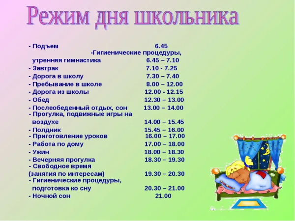 Режим дня школьника 2 класс