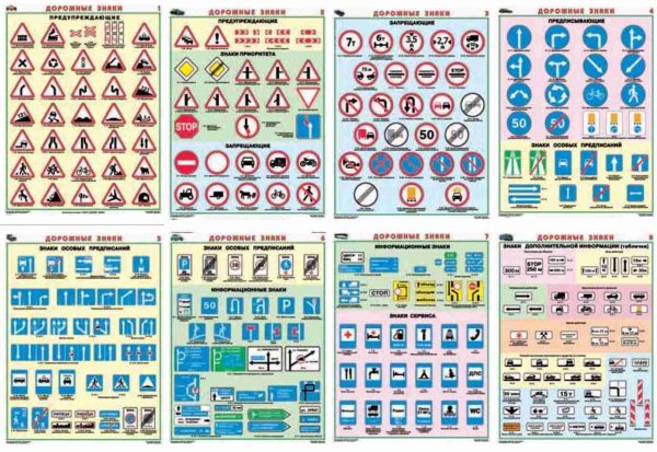 Знаки дороожногодвижения