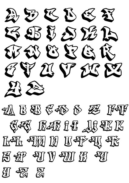 Граффити буквы русские