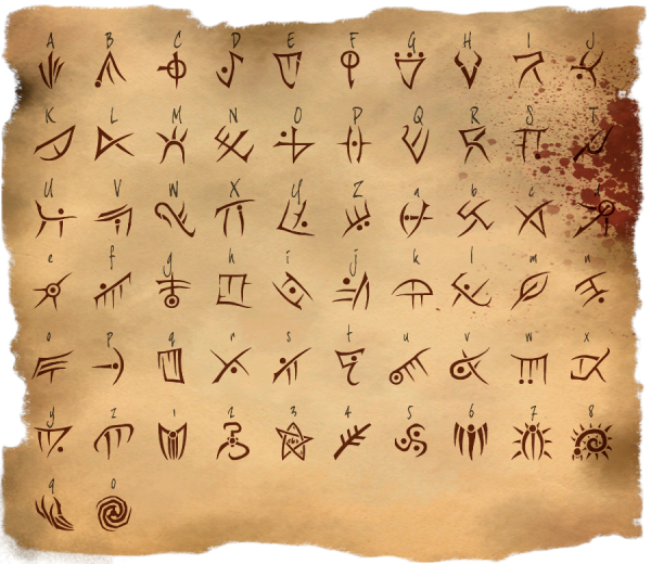 Алфавит древних Лавкрафт