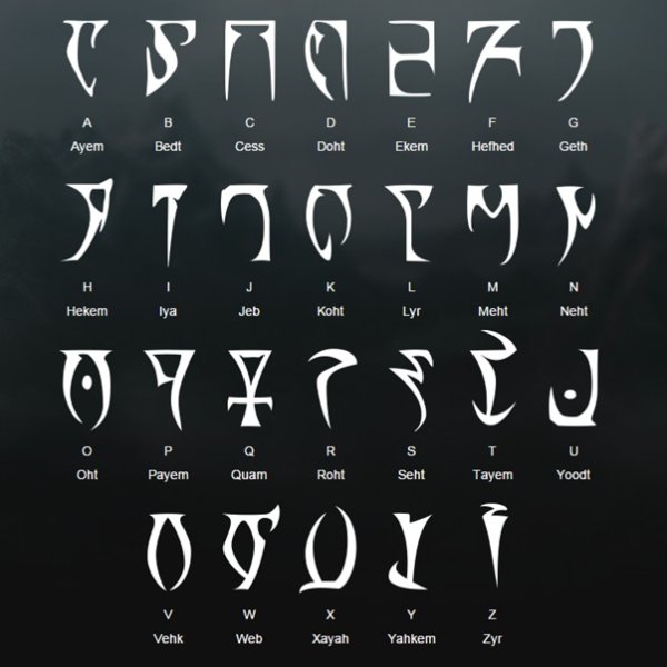 Обливион даэдрический алфавит