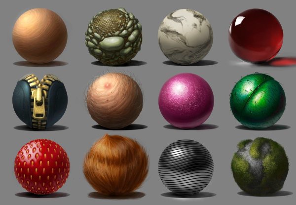 Текстура шара