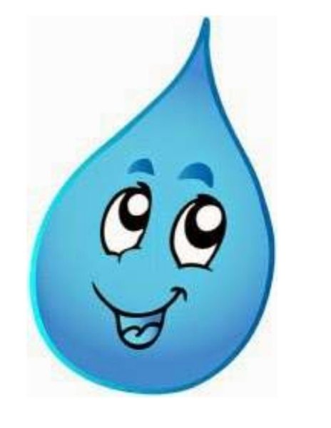 Веселая капелька