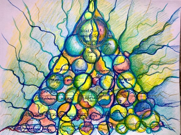 Нейрографика елочка