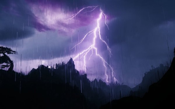 Аниме гроза