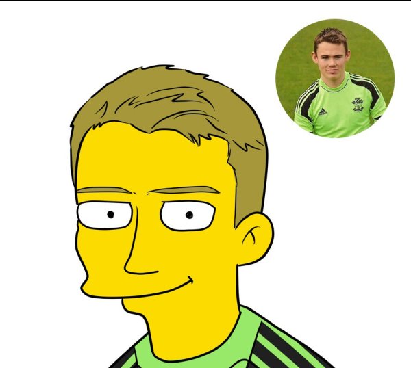 Как нарисовать человека в стиле Симпсонов