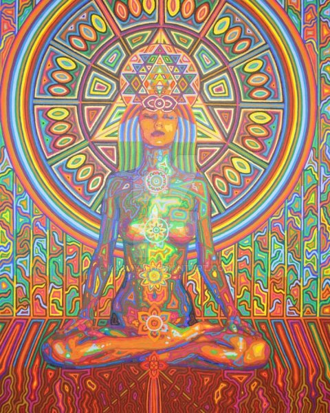 Шива и Шакти чакры