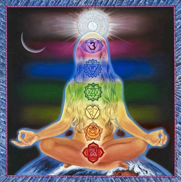 Сердечная чакра Анахата