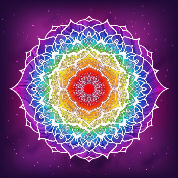 Корневая чакра (Муладхара) Мандала