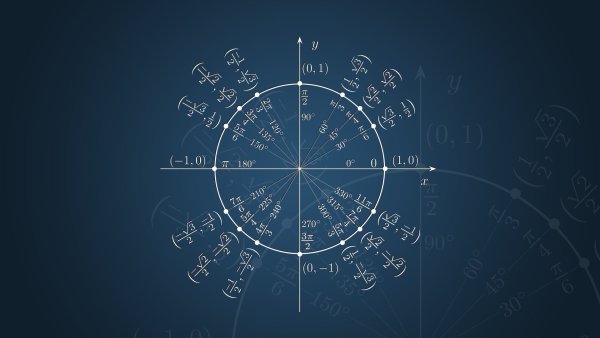 Математические обои на рабочий стол