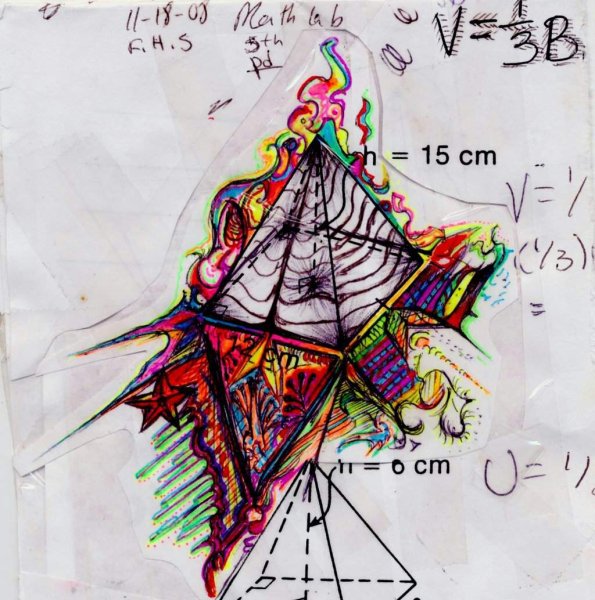 Красивый арт к алгебре