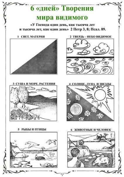 Сотворение мира для детей в воскресной школы