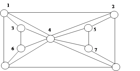 Раскраски графа в k цветов алгоритм (34 фото)