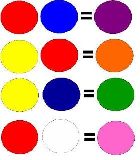 Смешивание цветов для детей