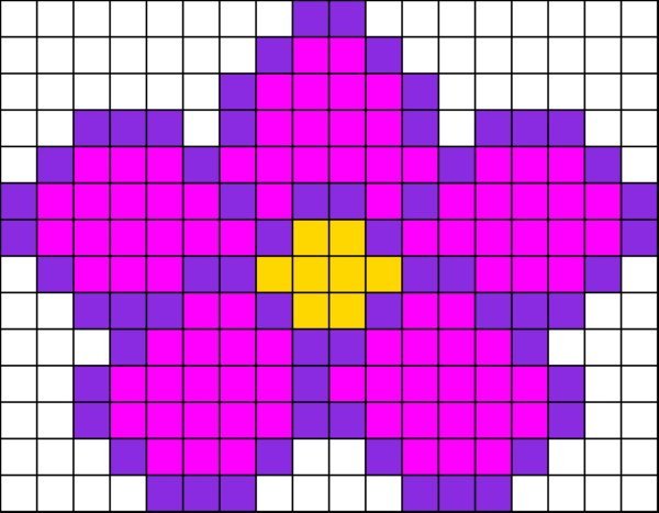 Рисунки по клеточкам цветы