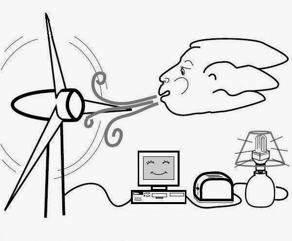 Раскраска электричество
