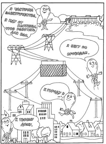 Раскраски на тему бережливость (39 фото)