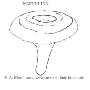 Гриб волнушка раскраска для детей