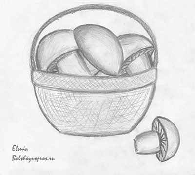 Рисование корзина с грибами