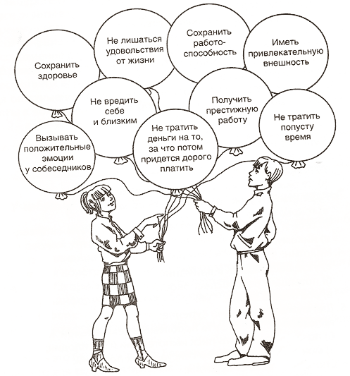 ЗОЖ задания для детей