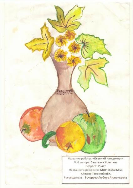 Раскраски осенний натюрморт с листьями (43 фото)