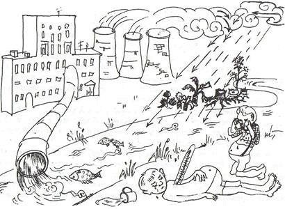 Загрязнение воды раскраска