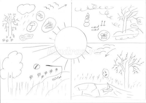 Времена года рисунок карандашом