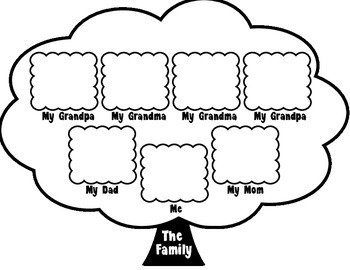 Задания по теме Family Tree