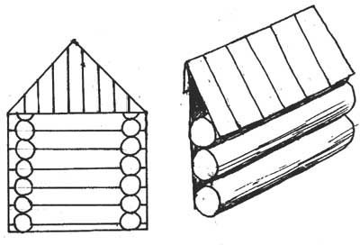 Домик из бревен раскраска для детей