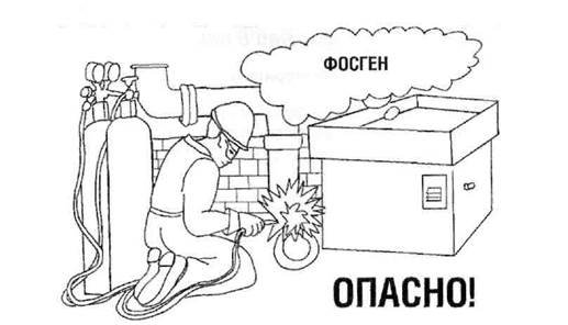 Раскраска по электробезопасности