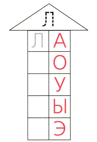 Слоговые домики для дошкольников