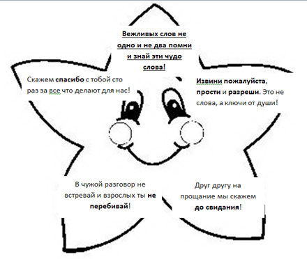Раскраски на тему вежливые слова (44 фото)