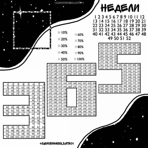 ДМБ календарь