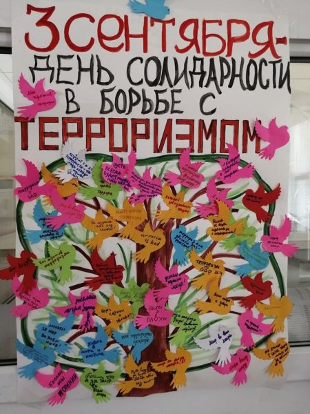 День борьбы с терроризмом