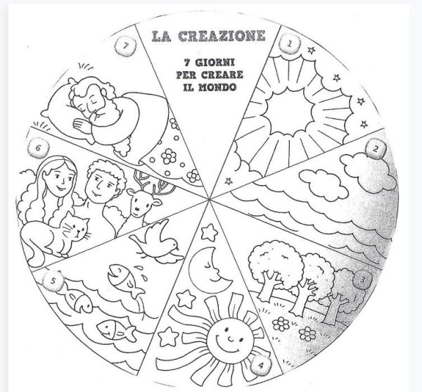 Поделка Сотворение мира