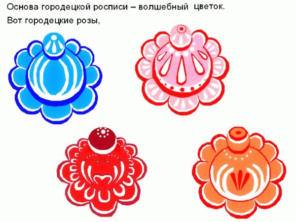 Элементы Городецкой росписи Купавка
