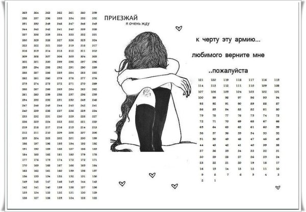 Рисунки для отсчета дней