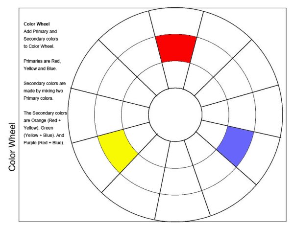 Цветовой круг раскраска