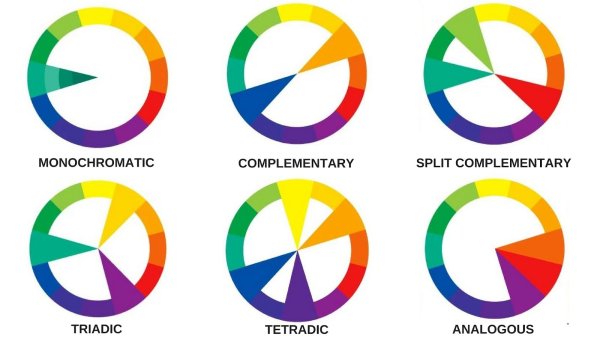 Цветовой круг